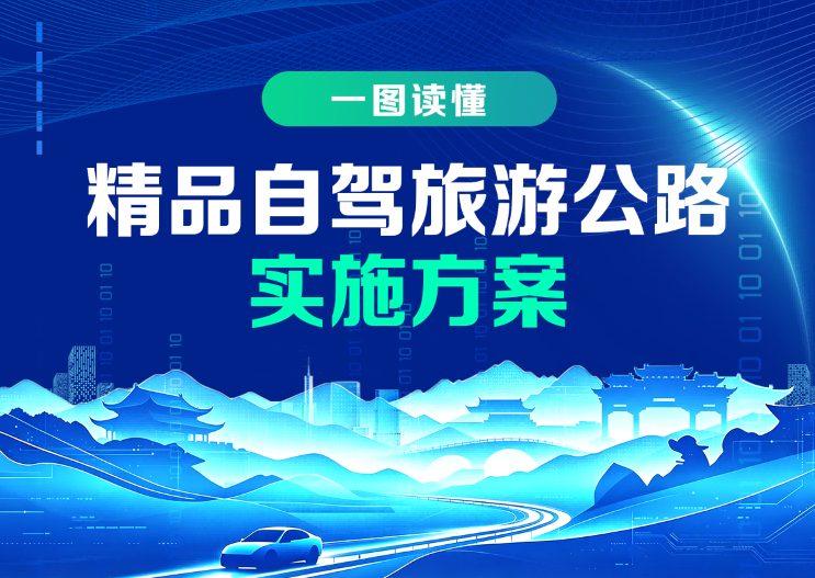 【图解】《精品自驾旅游公路实施方案》