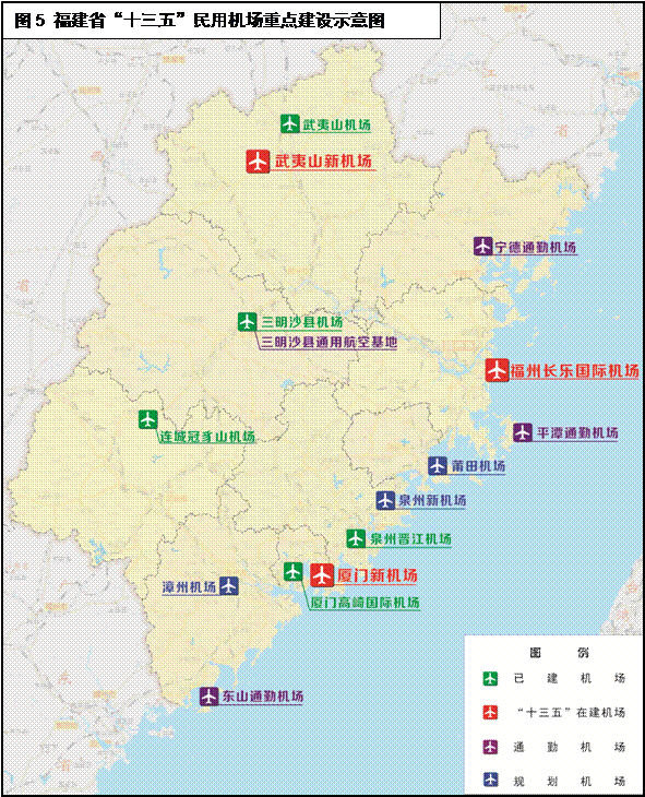 福建省十三五综合交通运输发展专项规划